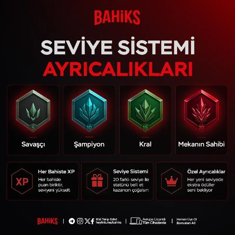 Bahiks Telegram: 🛡 BAHİKS SEVİYE SİSTEMİ İLE ZİRVEYE OYNA! 🛡 Oynadıkça kazandıran, kazandıkça…