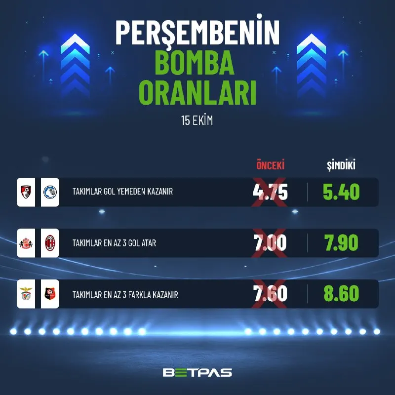 Betpas Telegram: 🔝 ORANLAR EN AZ %10 ARTIRILDI! 💣 Betpas'ın bomba oranları ile daha fazla kazan!…