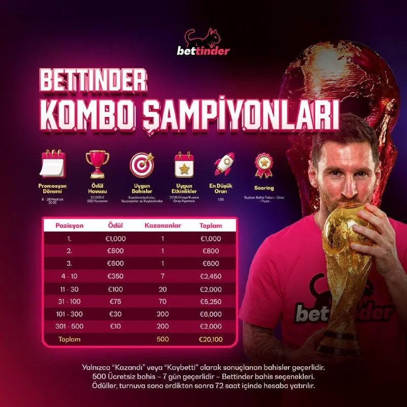 Bettinder Telegram: 🏆 KOMBO ŞAMPİYONLARI ETKİNLİĞİ BAŞLADI! 🎲 Dünya Kupası'na aldığın her bahis…