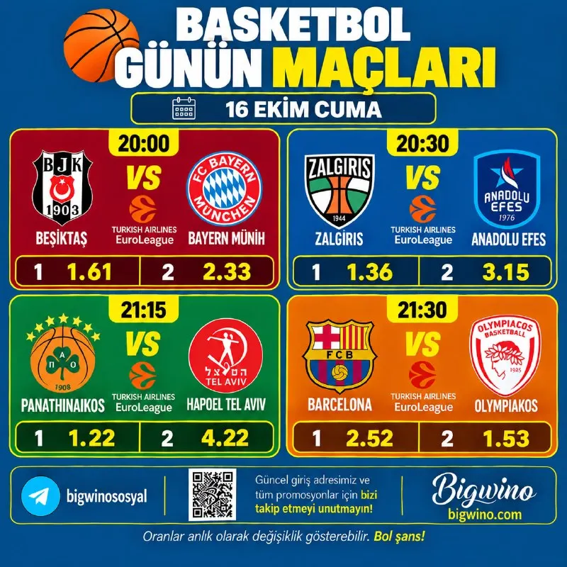 Bigwino Telegram: 🏀 Günün Öne Çıkan Basketbol Maçları! 🚀 Bigwino'da Bahsini al ve en yüksek oran…