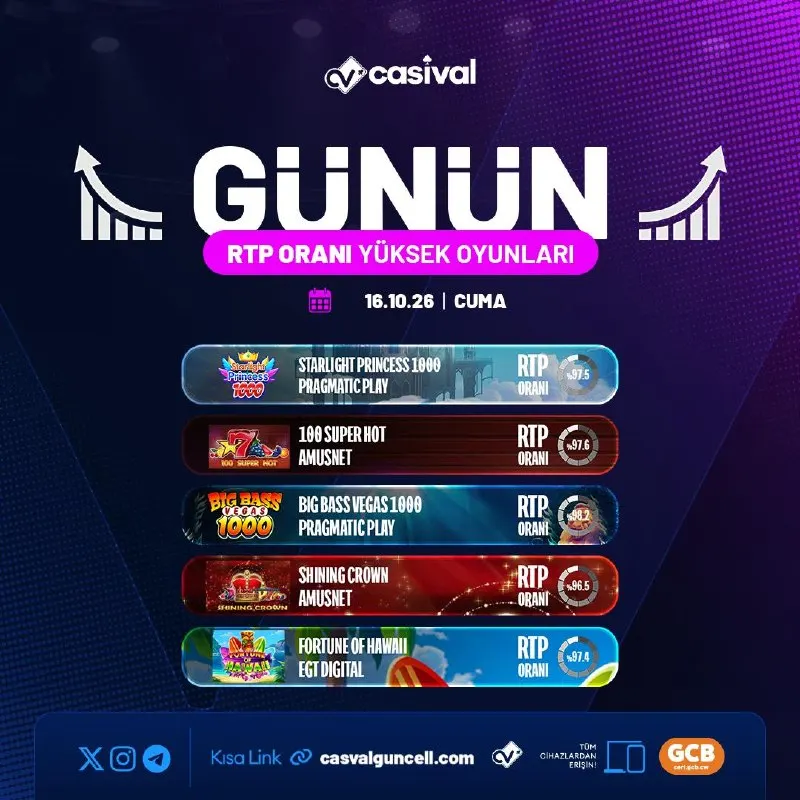 Casival Telegram: 🪙 RTP Oranı Yüksek Oyunlar İle Kazan! 🤑 Şimdi Harekete Geç, Kazancını Katla!…