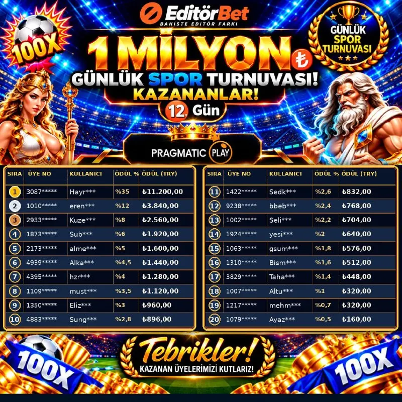 Editörbet Telegram: 🥇GÜNLÜK 1.000.000 TL SPOR TURNUVASINDA ÖDÜL ZAMANI🥇 ❤️ GÜNÜN ZİRVESİNDE OLAN…