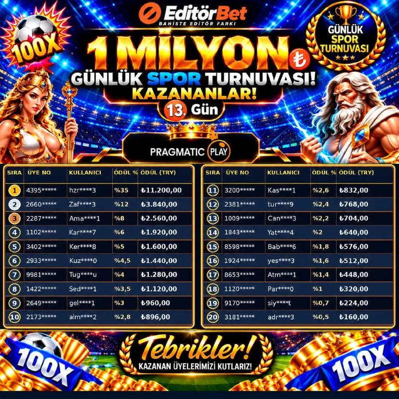 Editörbet Telegram: 🥇GÜNLÜK 1.000.000 TL SPOR TURNUVASINDA ÖDÜL ZAMANI🥇 ❤️ GÜNÜN ZİRVESİNDE OLAN…