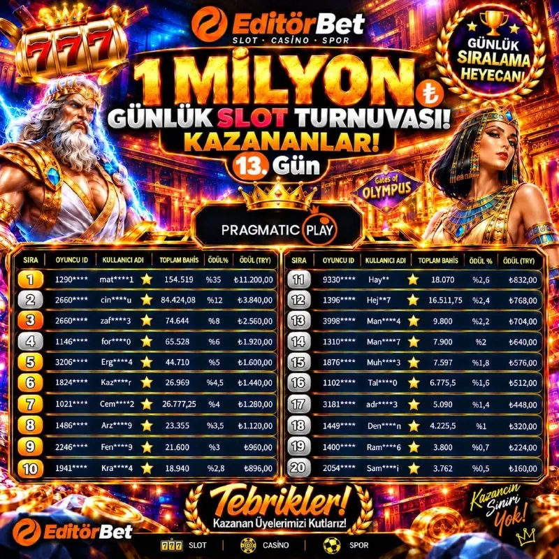 Editörbet Telegram: 🥇GÜNLÜK 1.000.000 TL SLOT TURNUVASINDA ÖDÜL ZAMANI🥇 ❤️ GÜNÜN ZİRVESİNDE OLAN…