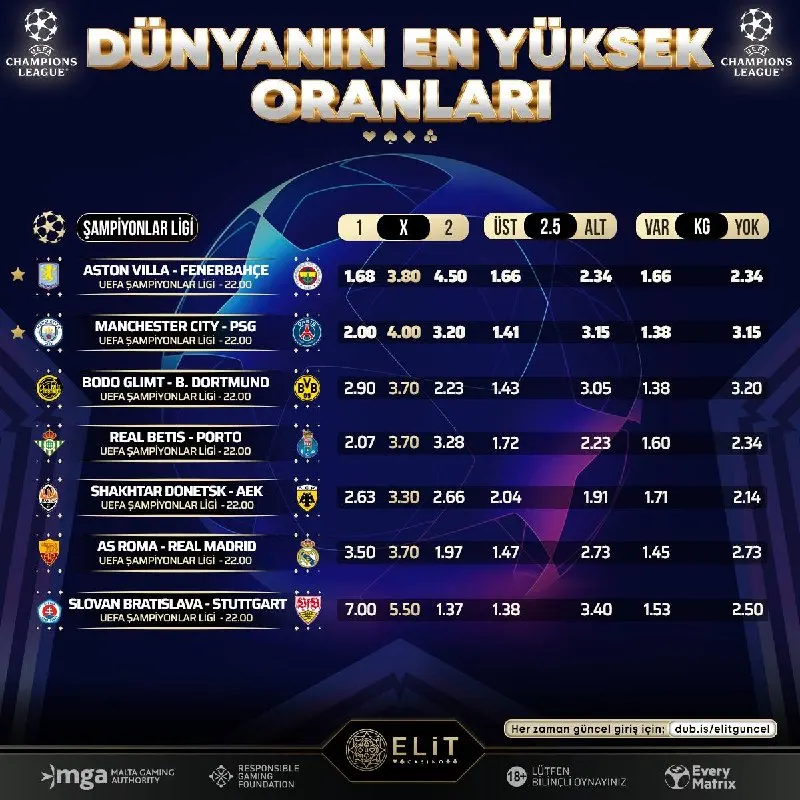 ElitCasino Telegram: ⚽️⚽️⚽️⚽️⚽️⚽️⚽️⚽️⚽️⚽️ 🇪🇺 Şampiyonlar Ligi Heyecanı Dünyanın En Yüksek…