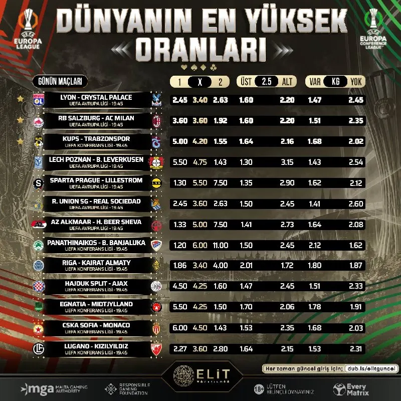 ElitCasino Telegram: ⚽️⚽️⚽️⚽️⚽️⚽️⚽️⚽️⚽️⚽️ 🇪🇺 🏆 Avrupa ve Konferans Lig’lerinin Heyecanı Dünyanın En…