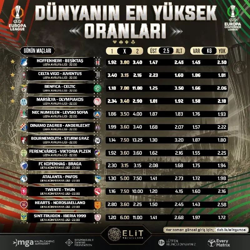 ElitCasino Telegram: ⚽️⚽️⚽️⚽️⚽️⚽️⚽️⚽️⚽️⚽️ 🇪🇺 🏆 Avrupa ve Konferans Lig’lerinin Heyecanı Dünyanın En…