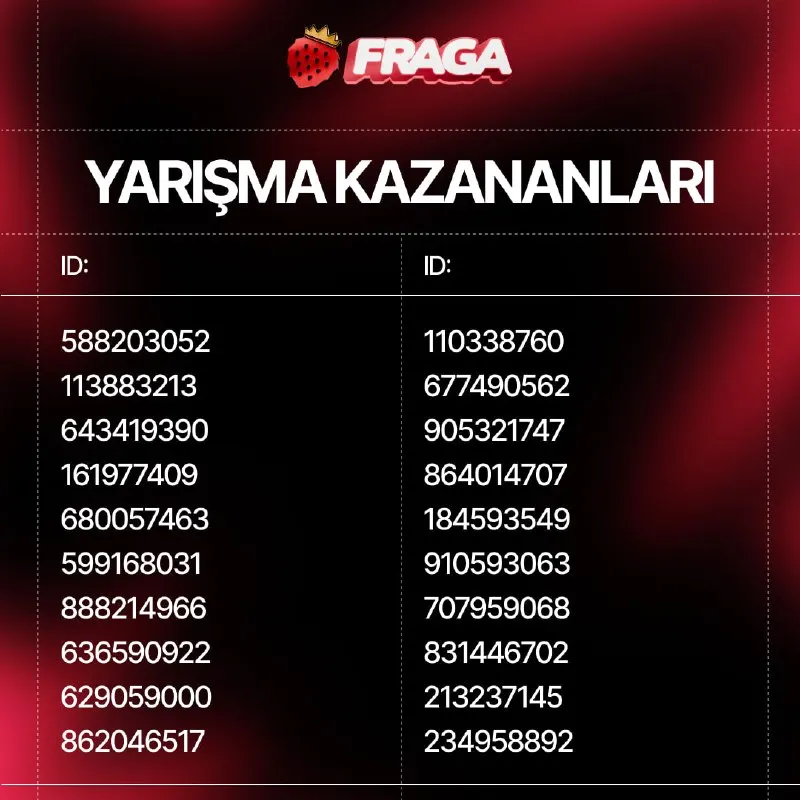 Fragabet Telegram: ✨ Kazananlar listesinde ID’ni bul ve tebrikleri kabul et! 🎉 🎁 Lucky Streak 3…