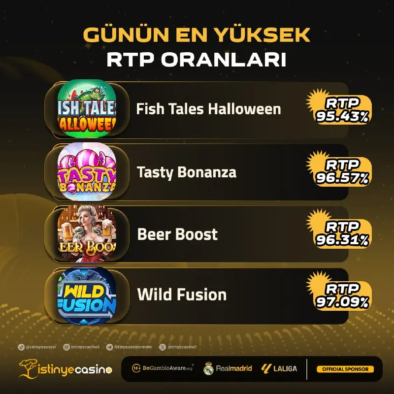 İstinye Casino Telegram: 😎 İSTİNYE'DE GÜNÜN OYUNLARI ! 😊 Yüksek volatilite, sürprizlerle dolu oyun…