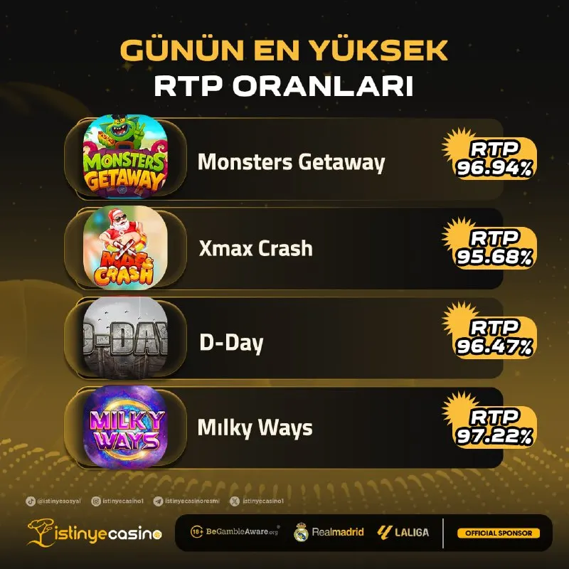 İstinye Casino Telegram: 😎 İSTİNYE'DE GÜNÜN OYUNLARI ! 😊 Yüksek volatilite, sürprizlerle dolu oyun…