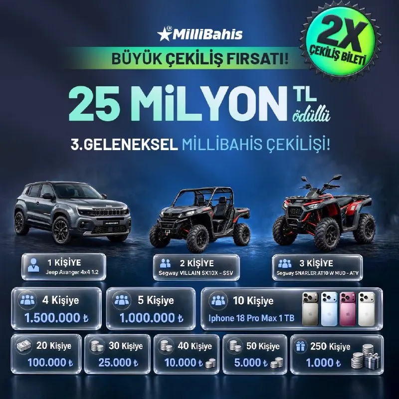 Millibahis Telegram: 🔢🅰️ ÇEKİLİŞ BİLETİ HEYECANI BAŞLADI 📢 💵 25MİLYON TL ÖDÜLLÜ 3. GELENEKSEL…