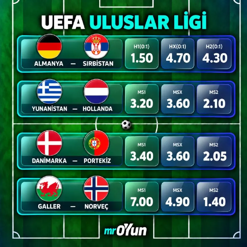 MrOyun Telegram: ⚽️ UEFA ULUSLAR LİGİ’NDE GÖZLER BU MAÇLARDA! Bu gece 21:45’te futbol heyecanı…