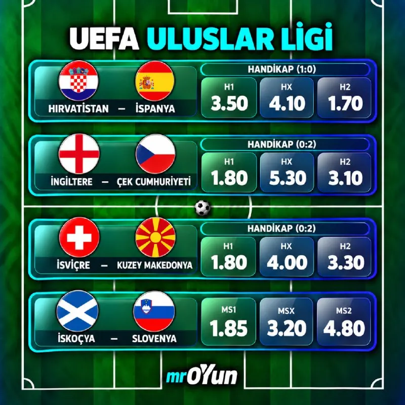 MrOyun Telegram: 🏟 BU AKŞAM AVRUPA’DA FUTBOL VAR! Uluslar Ligi’nde sahne birbirinden önemli…