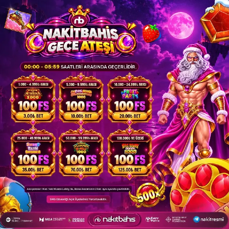 Nakitbahis Telegram: 💜 GECE ATEŞİ YANIYOR 💜 🕘 00.00 - 05.59 🕘 😎Pragmatic Play'in en sevilen…