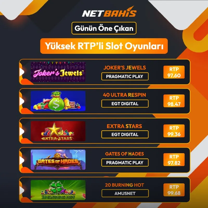 Netbahis Telegram: 😏😒🙂↔️😞😔😟 😂 Günün En Şanslı Oyunları 💰 Şansını Dene Sende NetBahis ile Kazan 🔗…