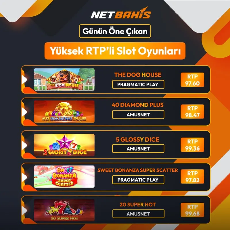 Netbahis Telegram: 😏😒🙂↔️😞😔😟 😂 Günün En Şanslı Oyunları 💰 Şansını Dene Sende NetBahis ile Kazan 🔗…