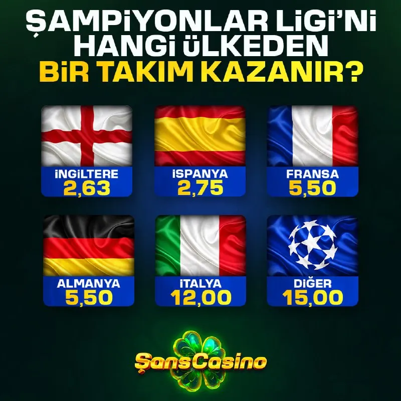 Şanscasino Telegram: 🇪🇺 ŞAMPİYONLAR LİGİ'Nİ HANGİ ÜLKEDEN BİR TAKIM KAZANIR? 🏴 İngiliz…