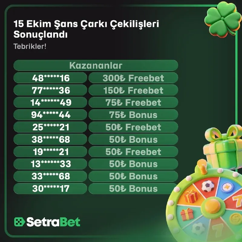 Setrabet Telegram: 🔔 ŞANS ÇARKI ÇEKİLİŞ SONUÇLARI AÇIKLANDI! ✨ 15 Ekim çekilişi tamamlandı. 🎁 Çark…