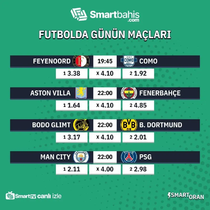Smartbahis Telegram: ⚽️ Futbol gündemini şekillendirecek karşılaşmalar için takvimini kontrol et! ➡️…