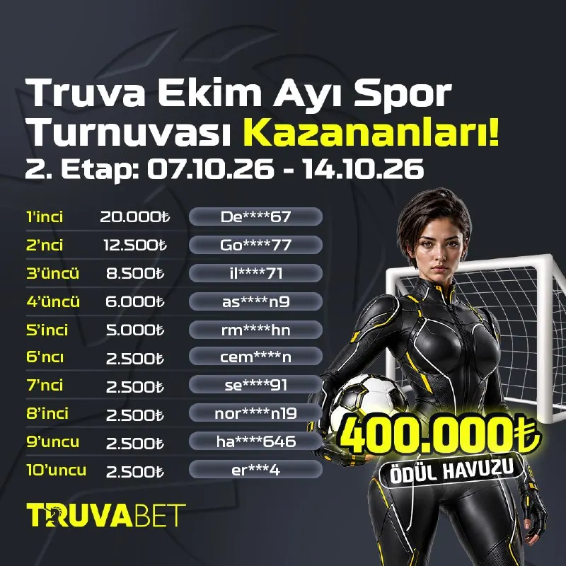 Truvabet Telegram: 🏆 #Truva'dan spor severlere özel Spor Turnuvası ikinci etap kazananları! 🗓…