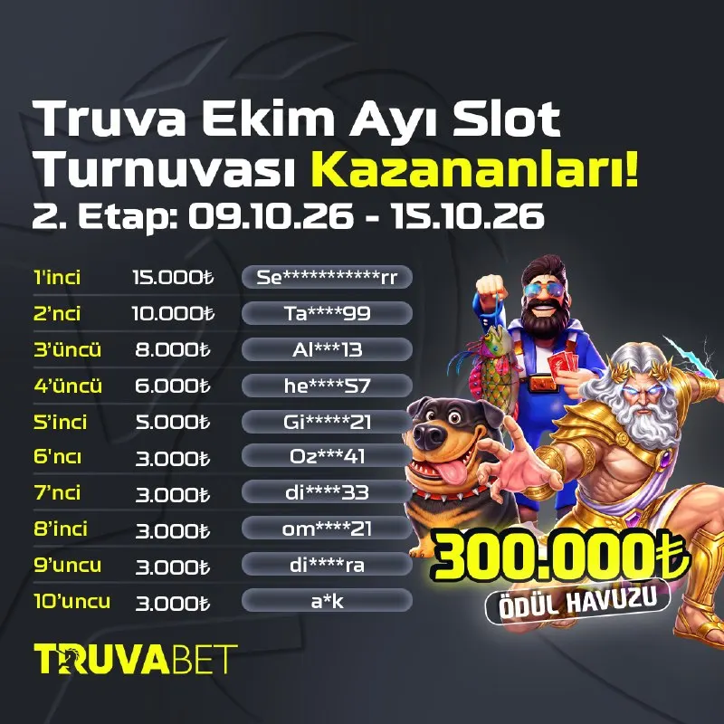 Truvabet Telegram: 🏆 #Truva'dan üyelerine özel Slot Turnuvası ikinci etap kazananları! 🗓…