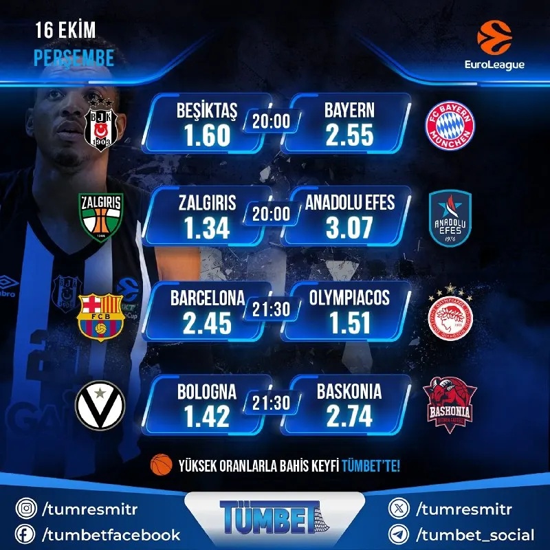 Tümbet Telegram: Euroleague 🏀 EuroLeague heyecanı hız kesmeden devam ediyor! Beşiktaş, sahasında…