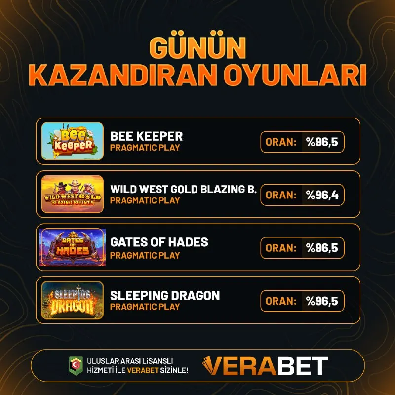 Verabet Telegram: Verabet'te günün en çok kazandıran 4️⃣ oyunu! 🐝 Bee Keeper 🤠 Wild West Gold…